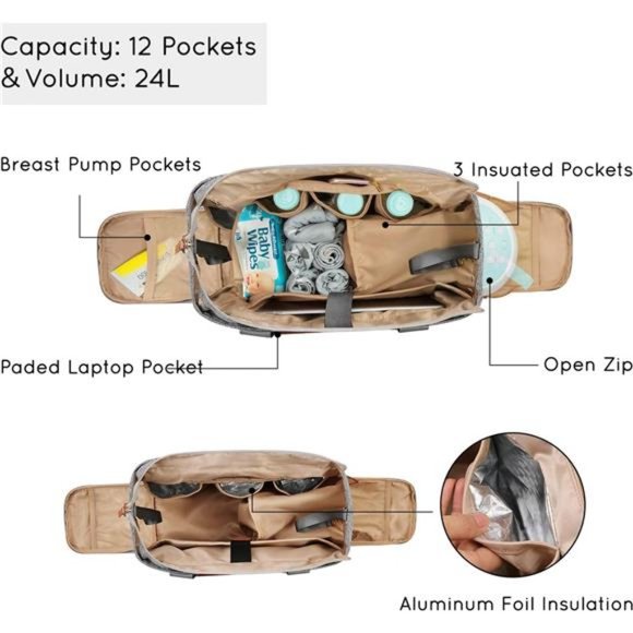 Breast Pump Bag Diaper Tote Bag with 15 Inch Laptop Sleeve Fit Most Breast Pumps - Picture 2 of 6